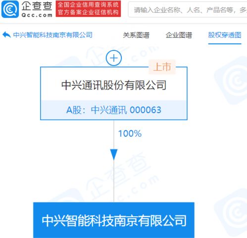中興通訊斥資10億成立智能科技公司，聚焦通信設(shè)備銷售與科技創(chuàng)新